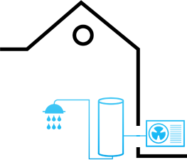 Pompa ciepła układu ciepłej wody użytkowej - ikona