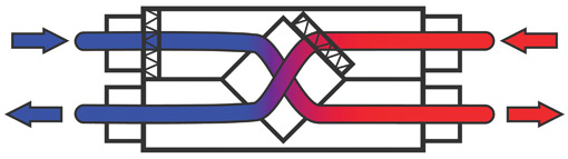 Schemat działania rekuperatora