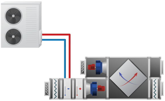 Rekuperacja - schemat